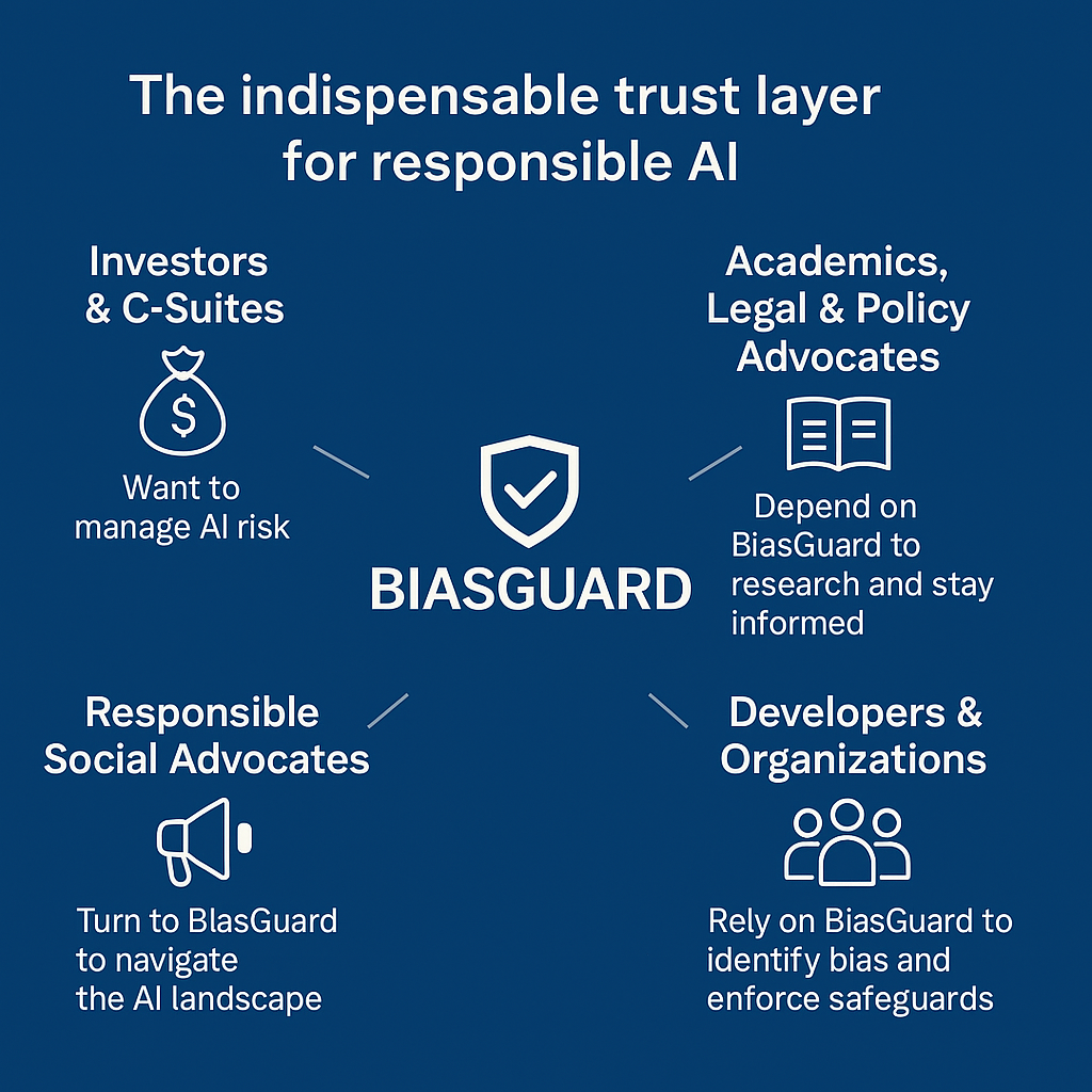Why We Need BiasGuard 2